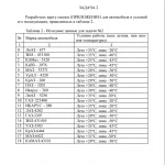 Иллюстрация №2: Эксплуатационные материалы (Контрольные работы - Транспортные средства).